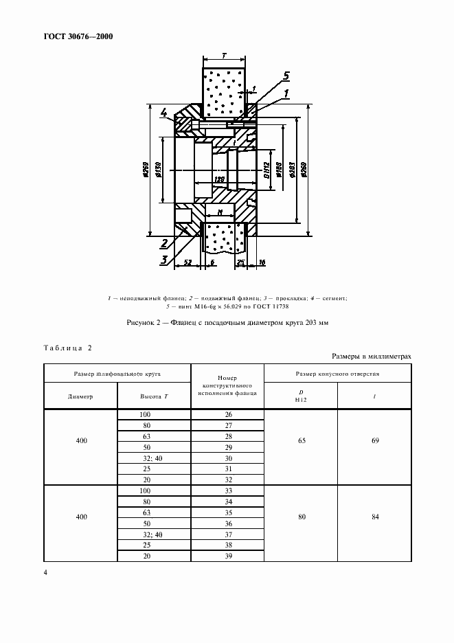  30676-2000.  7