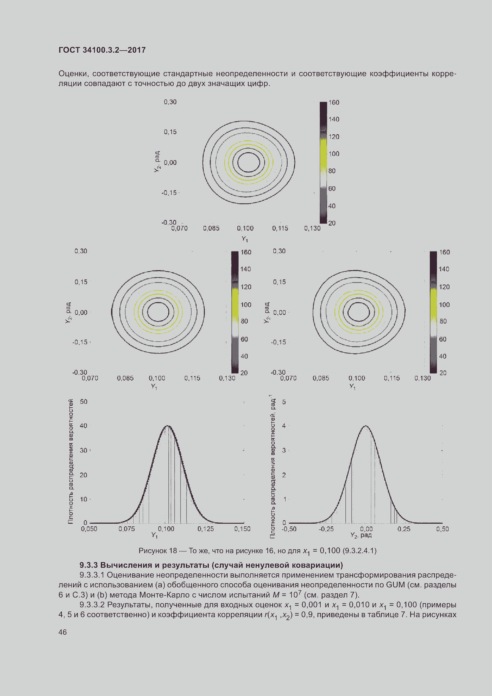  34100.3.2-2017.  53