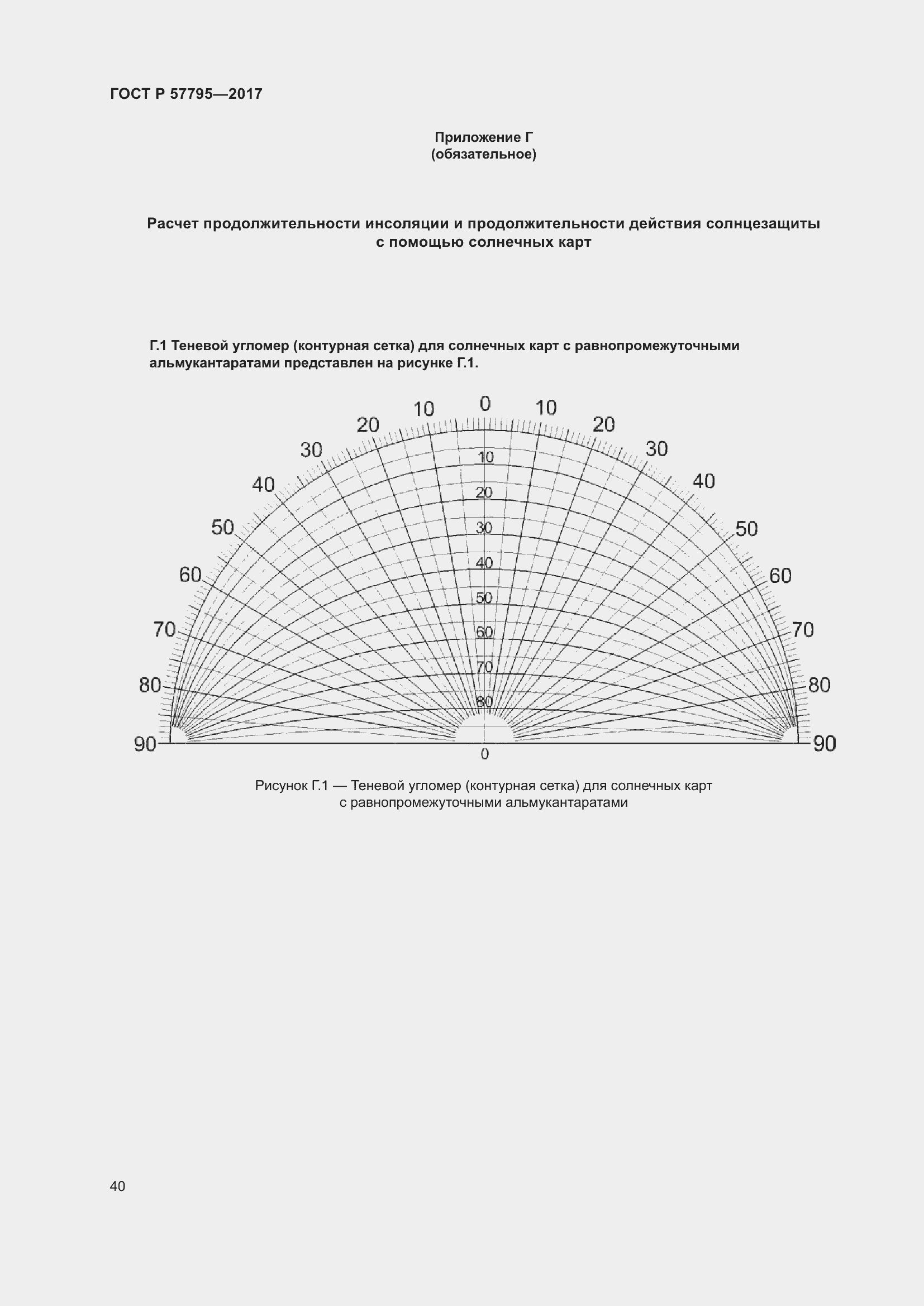   57795-2017.  44