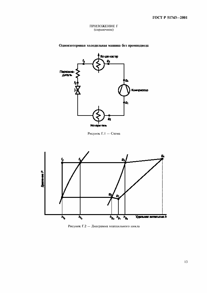   51743-2001.  16