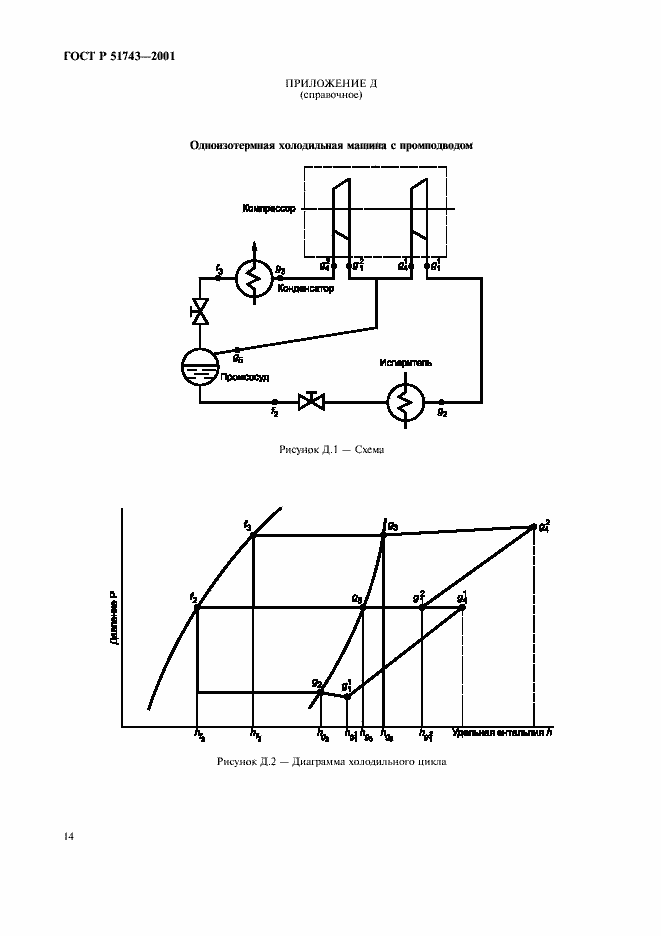   51743-2001.  17