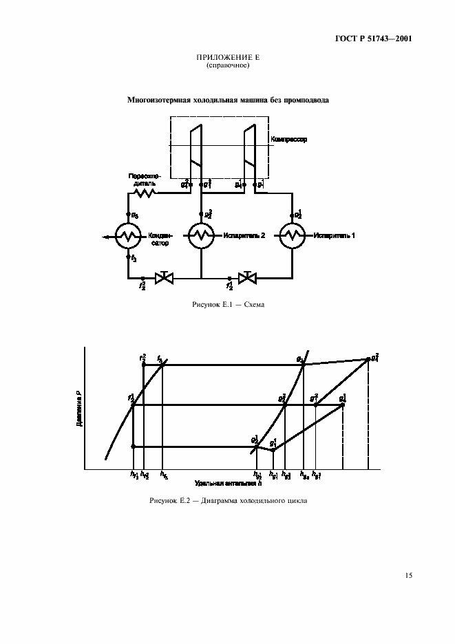   51743-2001.  18