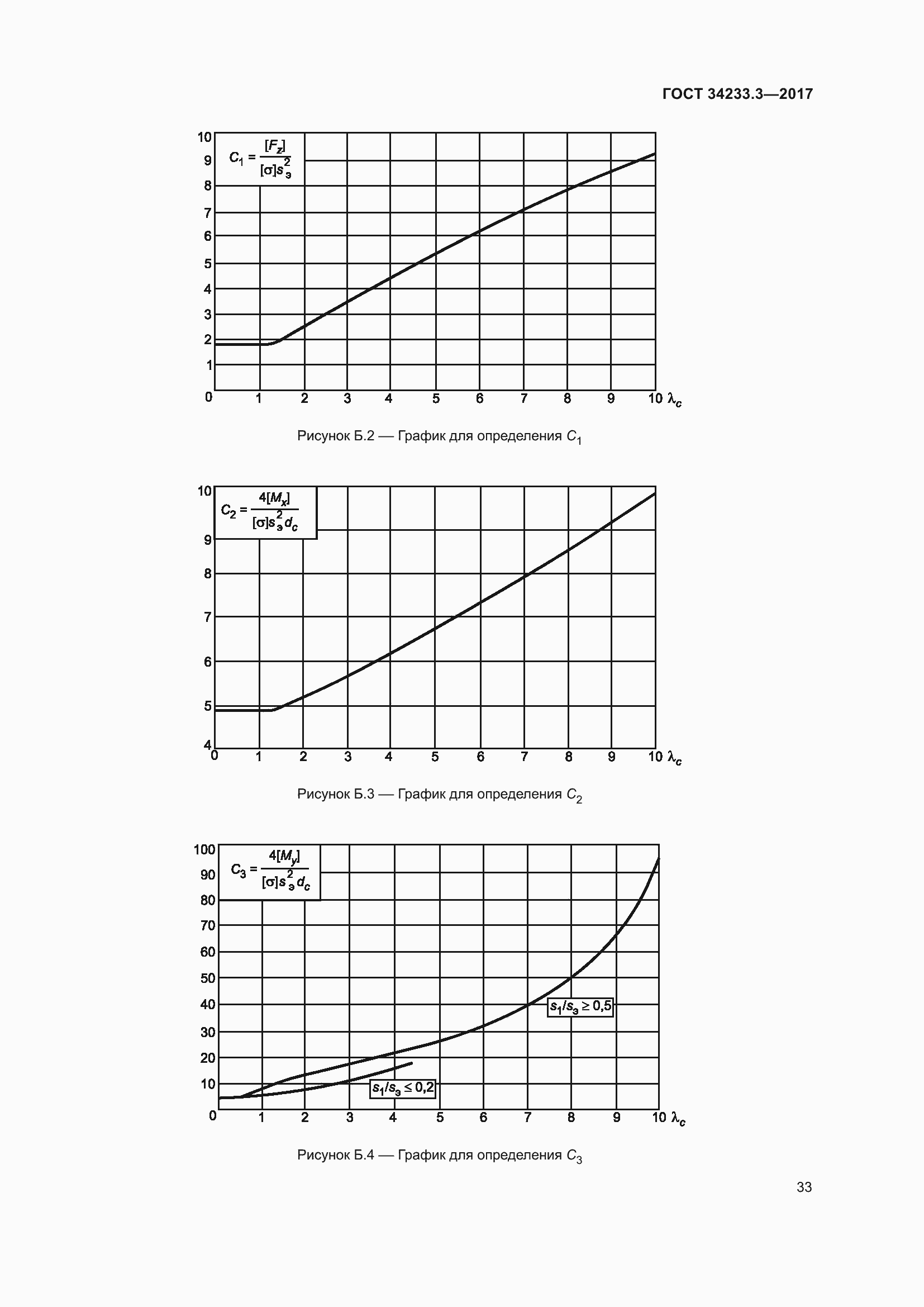  34233.3-2017.  39