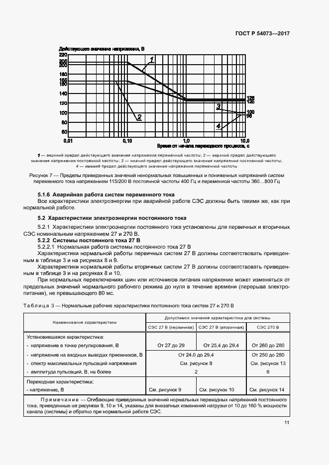   54073-2017.  14