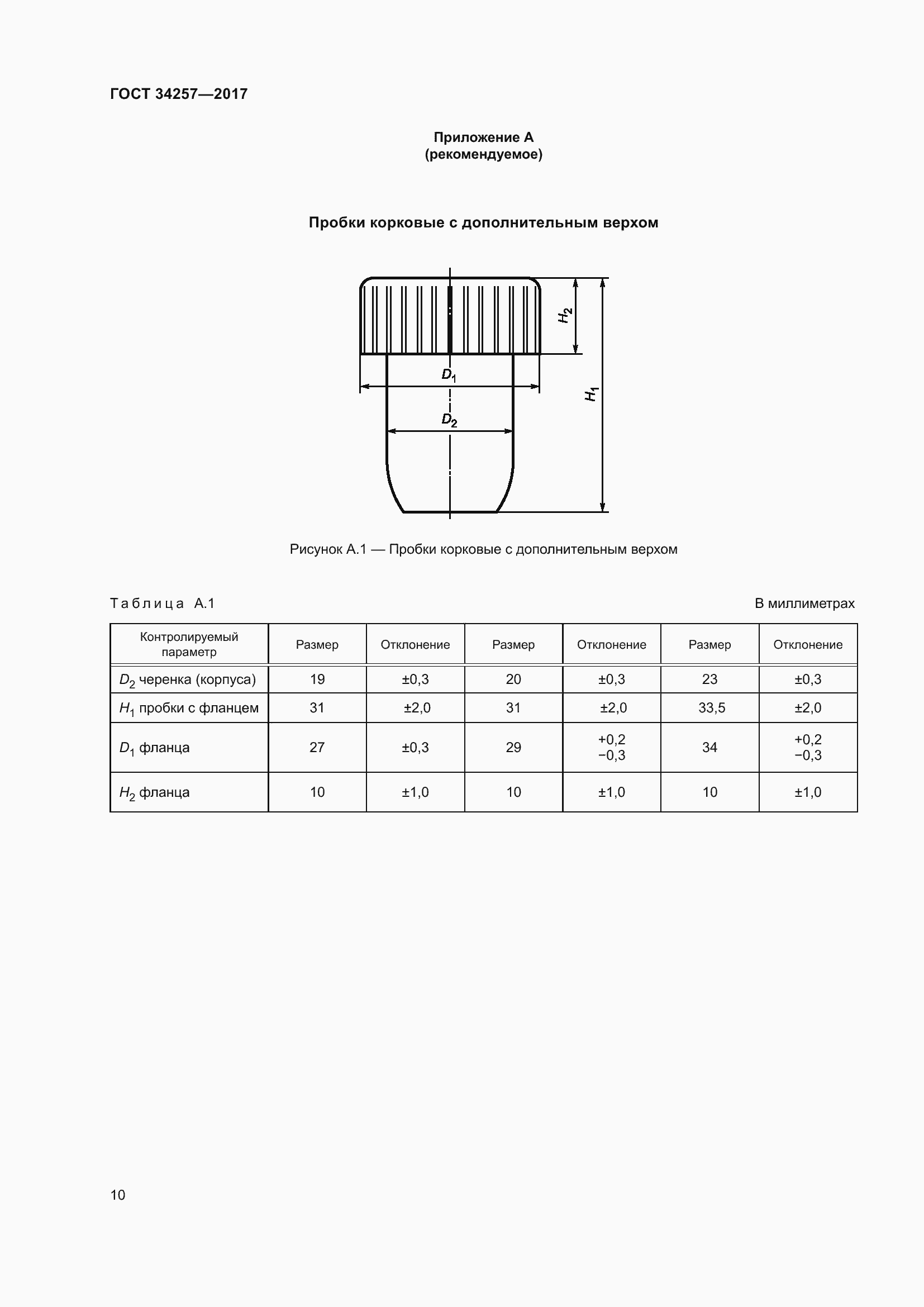  34257-2017.  15