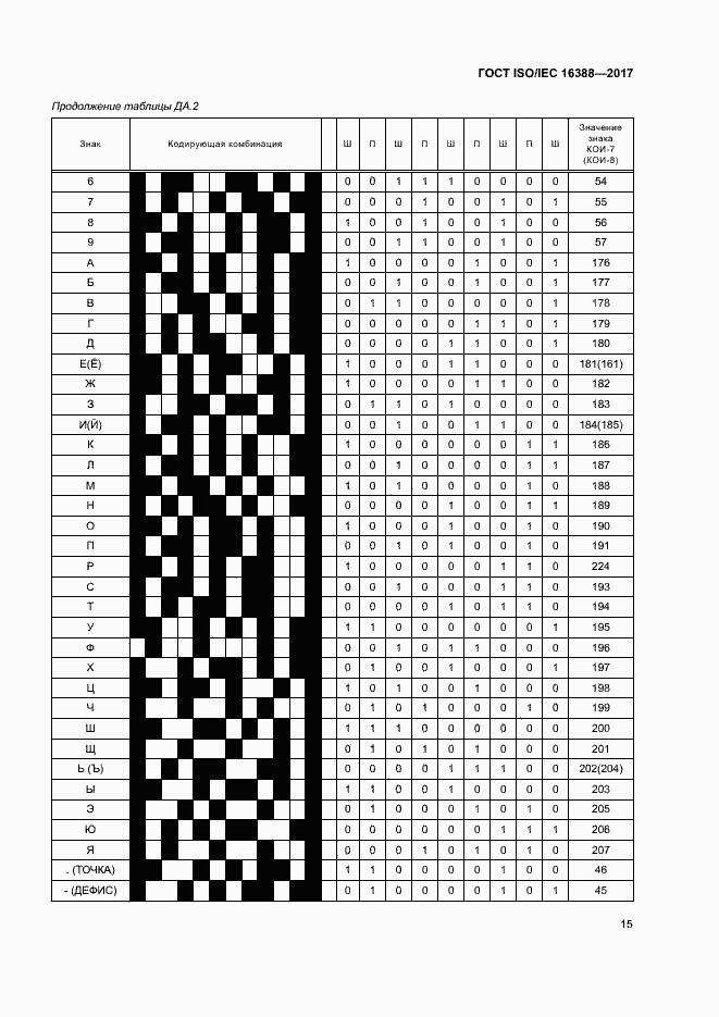  ISO/IEC 16388-2017.  20