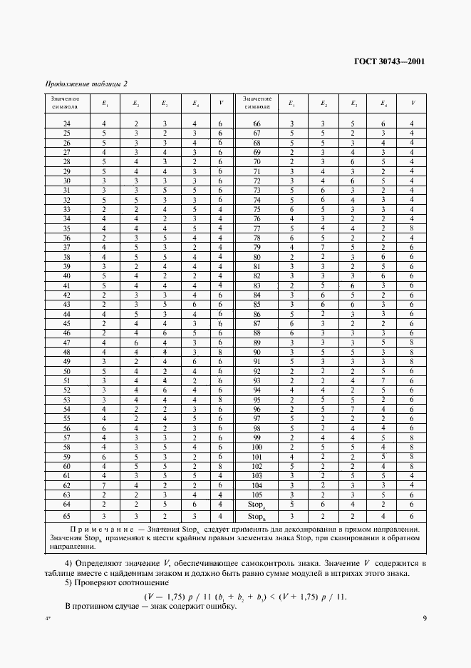  30743-2001.  13