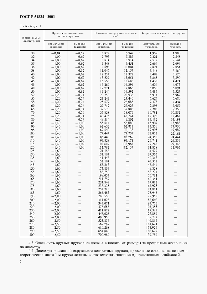   51834-2001.  5