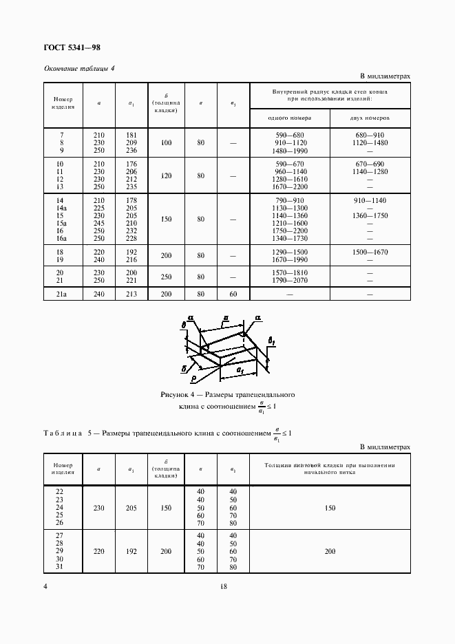  5341-98.  6