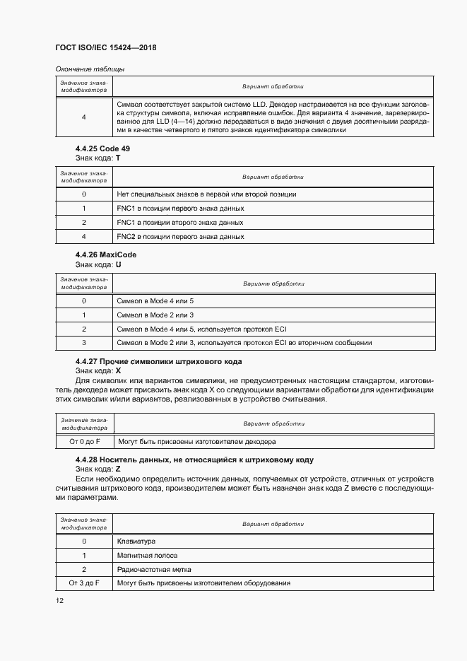  ISO/IEC 15424-2018.  17