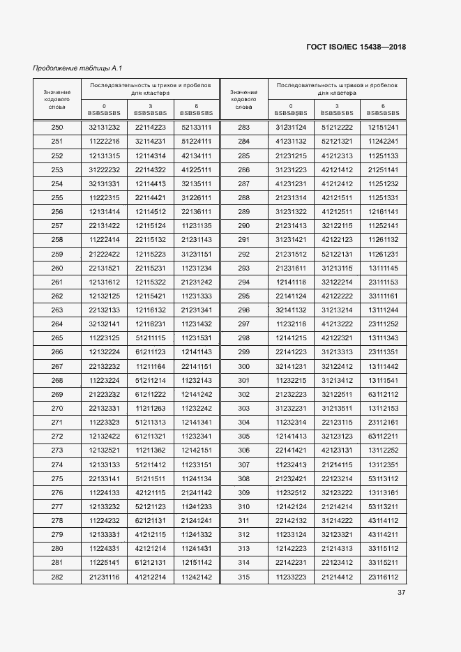  ISO/IEC 15438-2018.  43