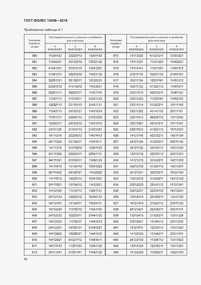  ISO/IEC 15438-2018.  48