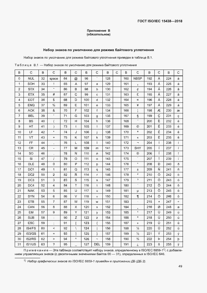  ISO/IEC 15438-2018.  55