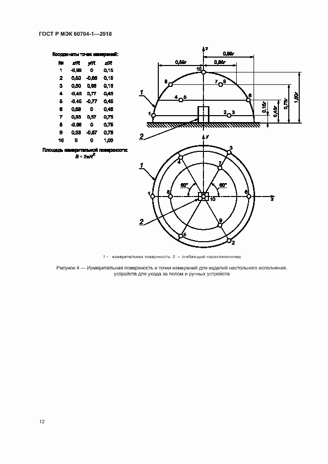    60704-1-2018.  16