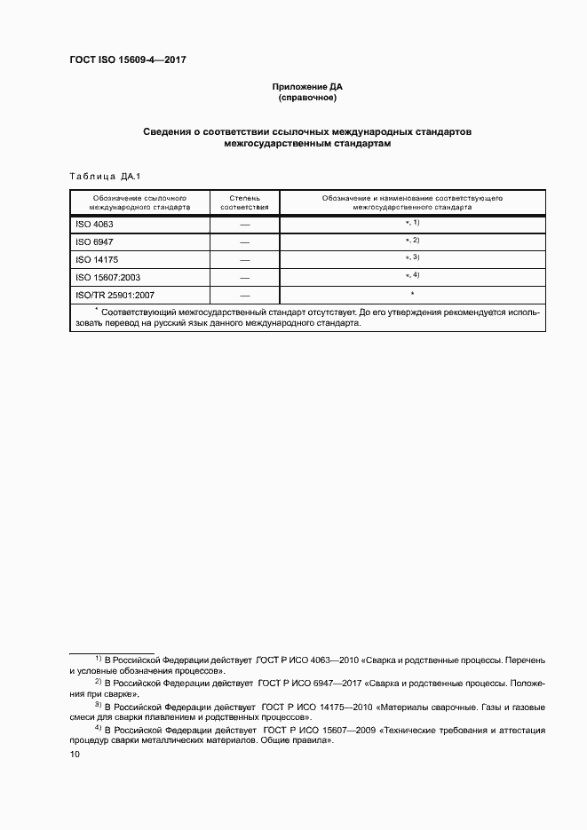  ISO 15609-4-2017.  15