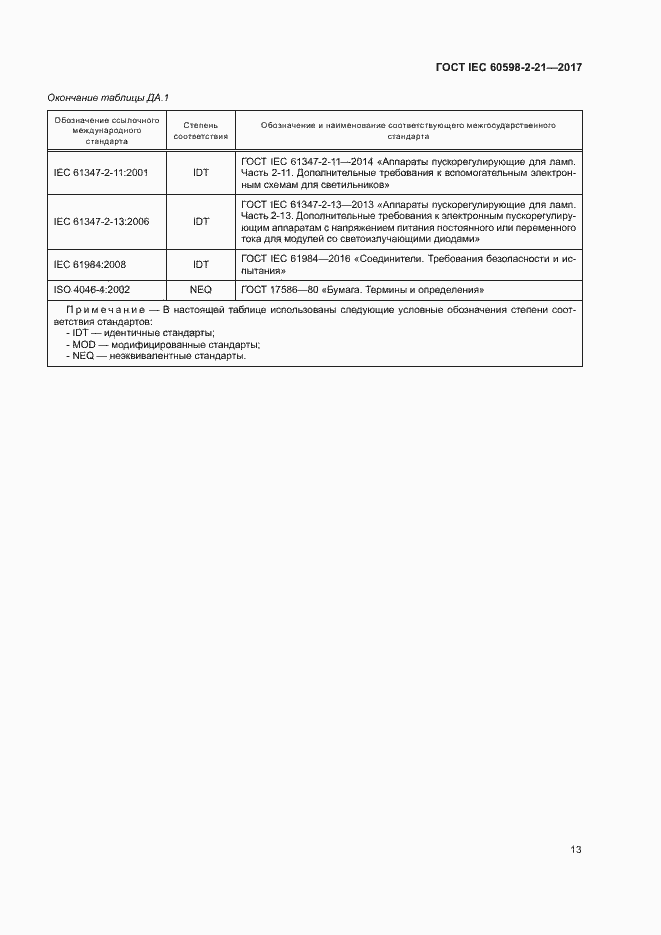  IEC 60598-2-21-2017.  18