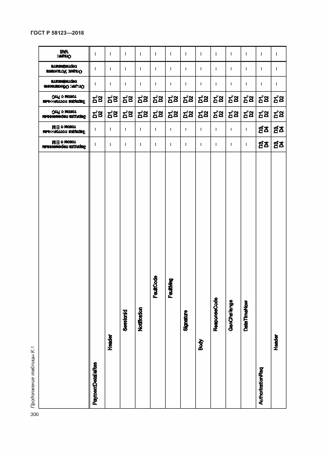   58123-2018.  304