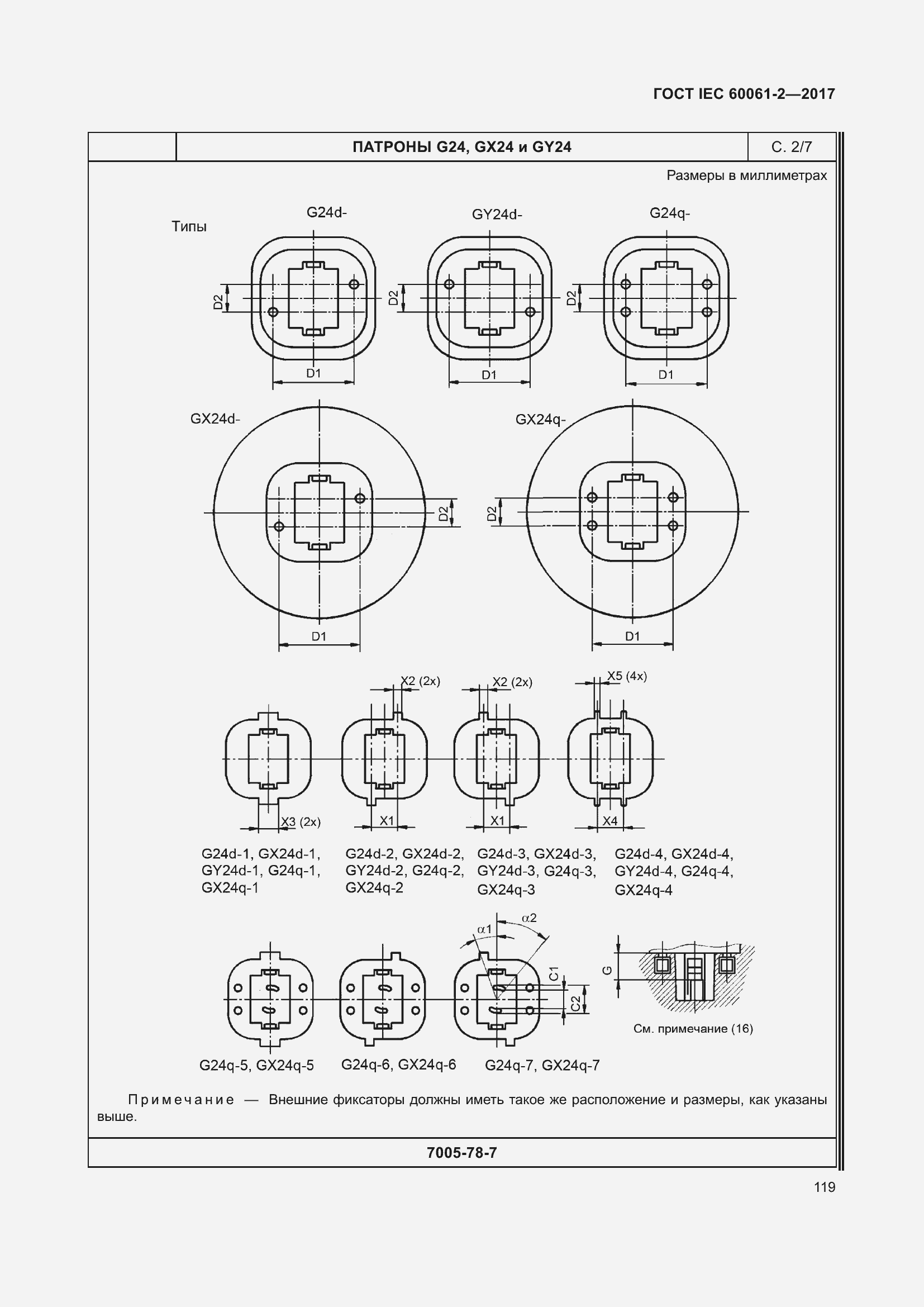  IEC 60061-2-2017.  125