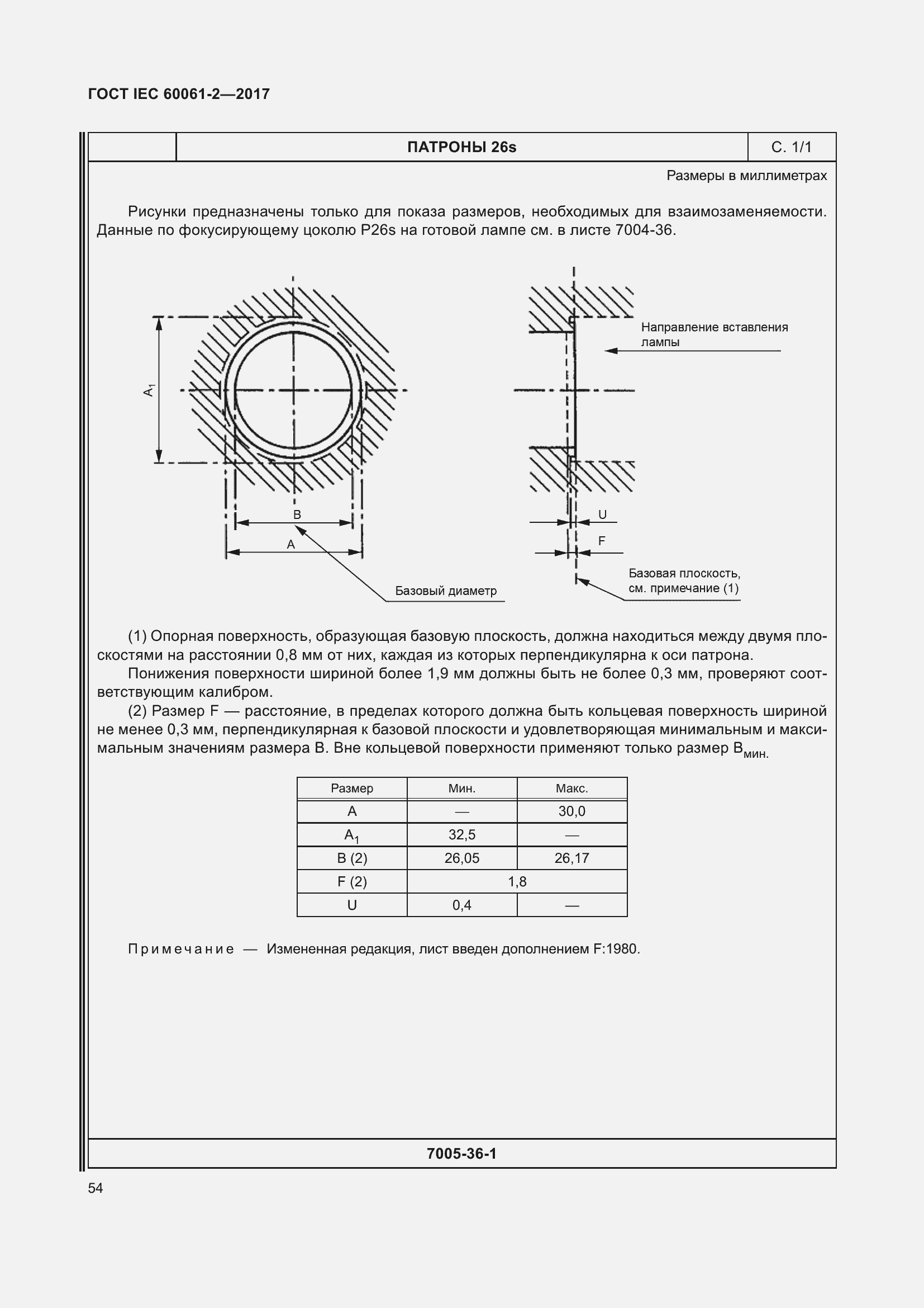  IEC 60061-2-2017.  60