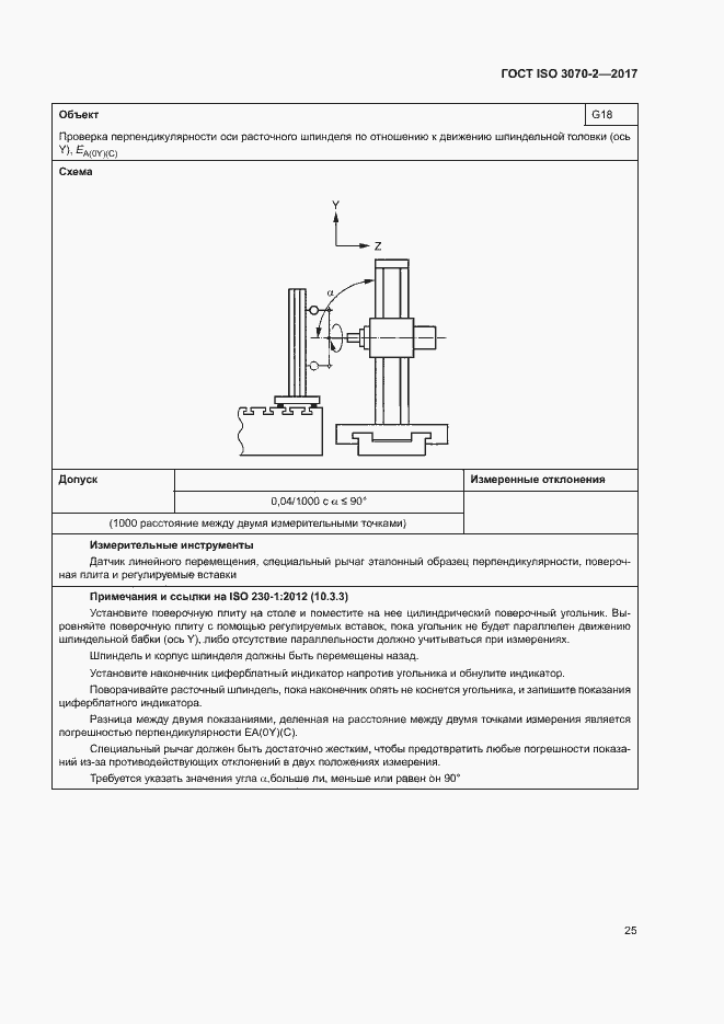  ISO 3070-2-2017.  30