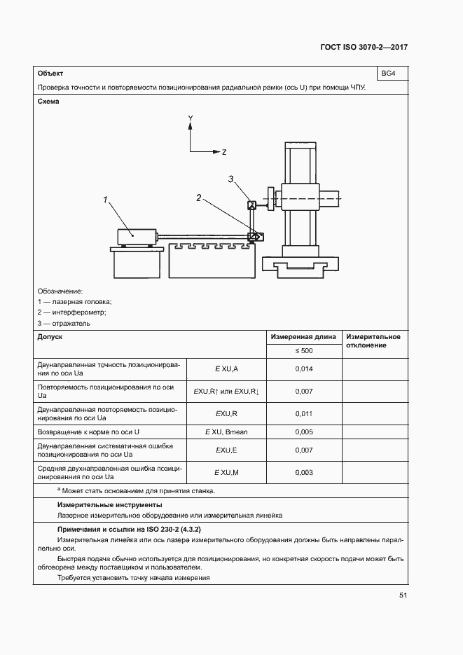  ISO 3070-2-2017.  56