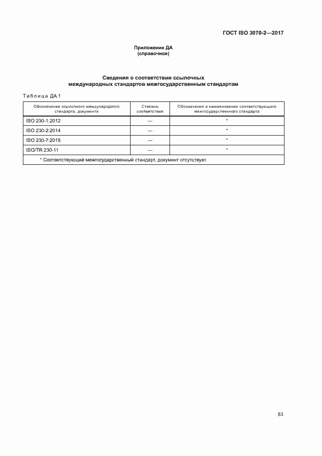  ISO 3070-2-2017.  58