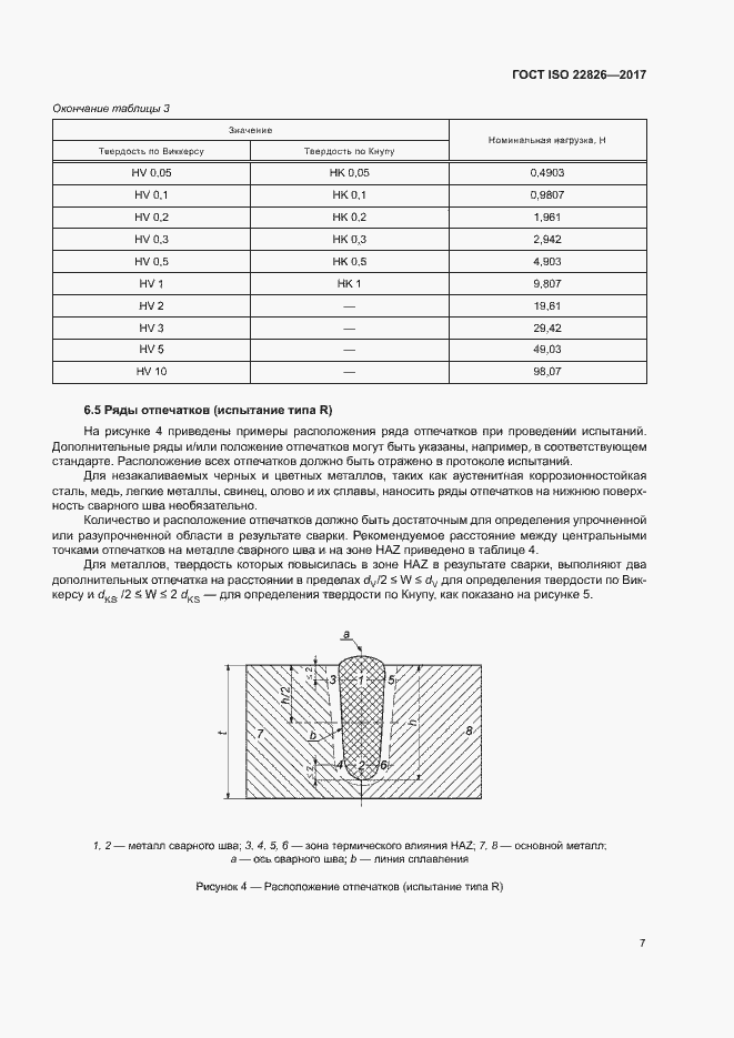  ISO 22826-2017.  11