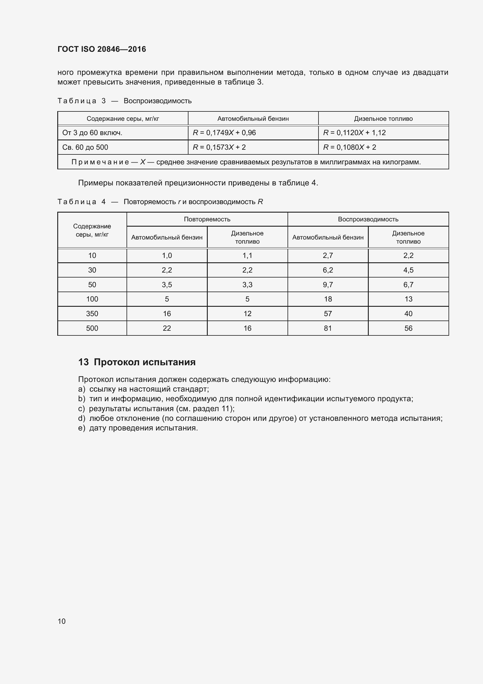  ISO 20846-2016.  15