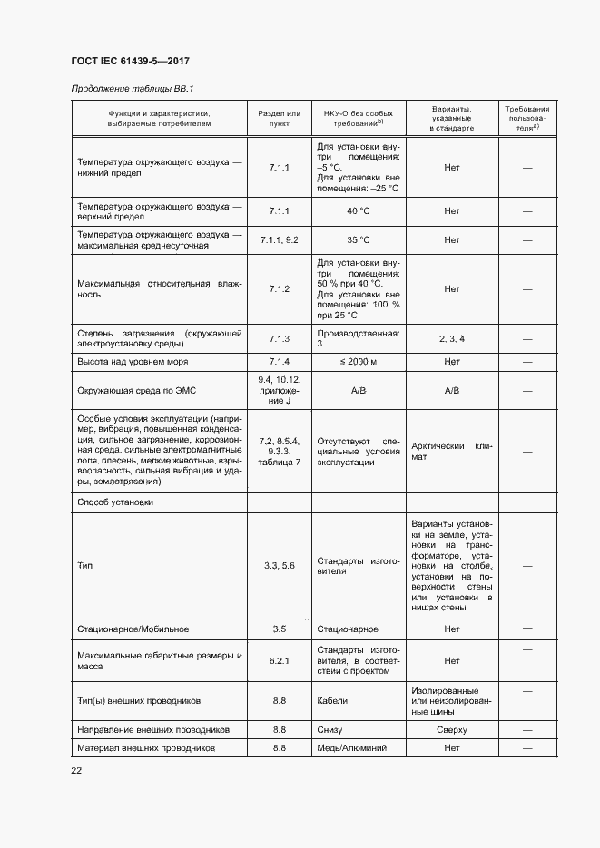  IEC 61439-5-2017.  27