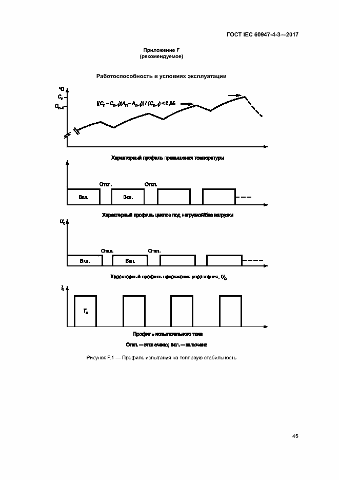  IEC 60947-4-3-2017.  53