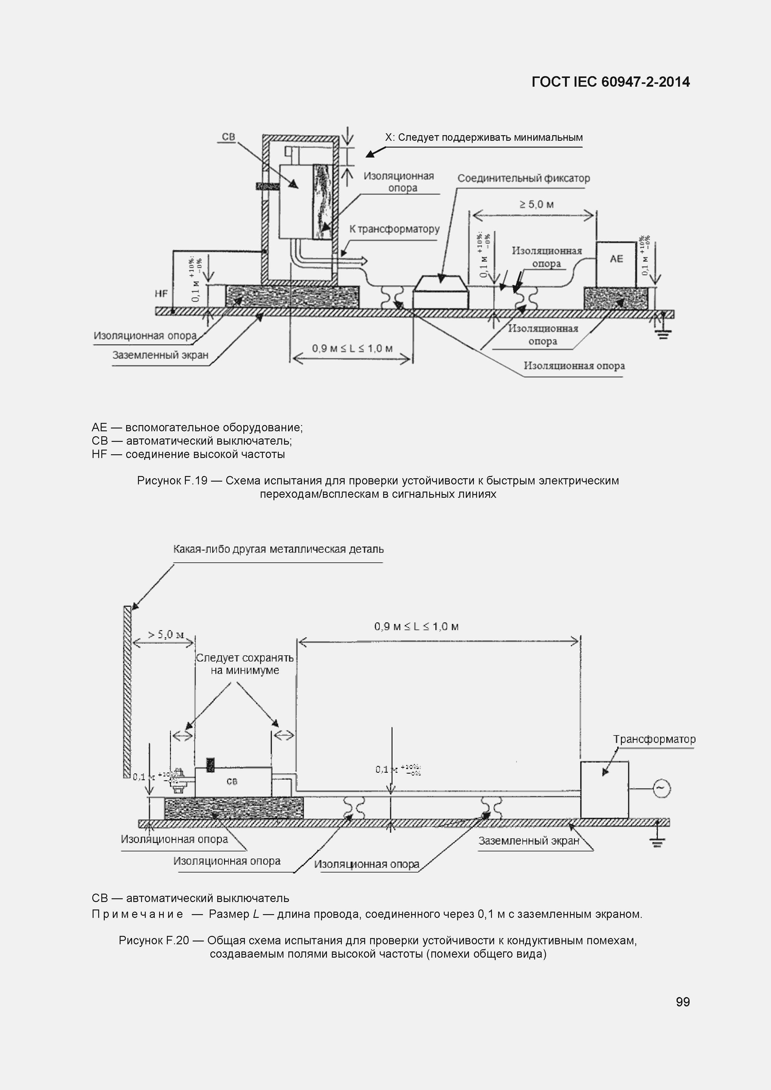  IEC 60947-2-2014.  103