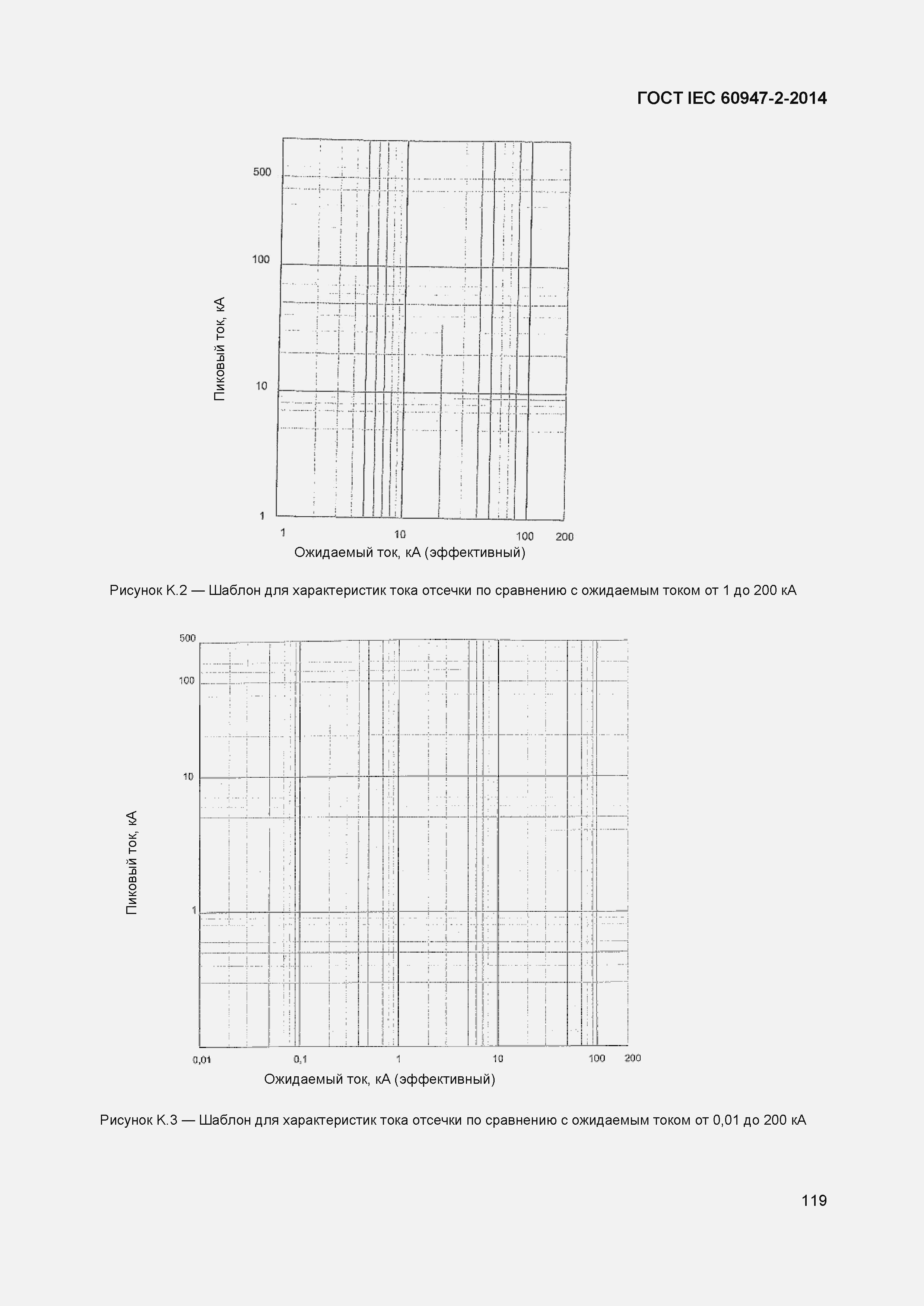  IEC 60947-2-2014.  123