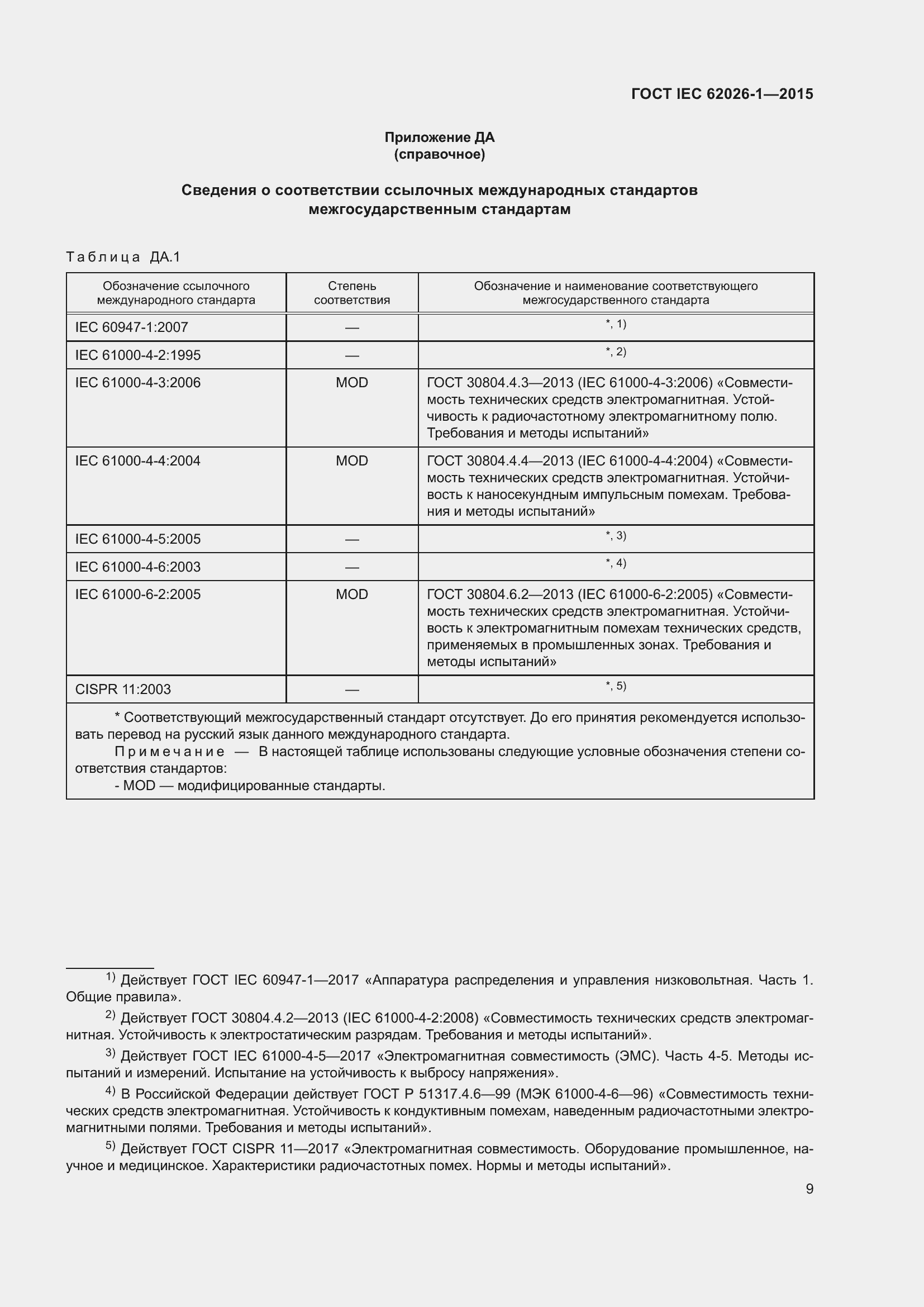  IEC 62026-1-2015.  13