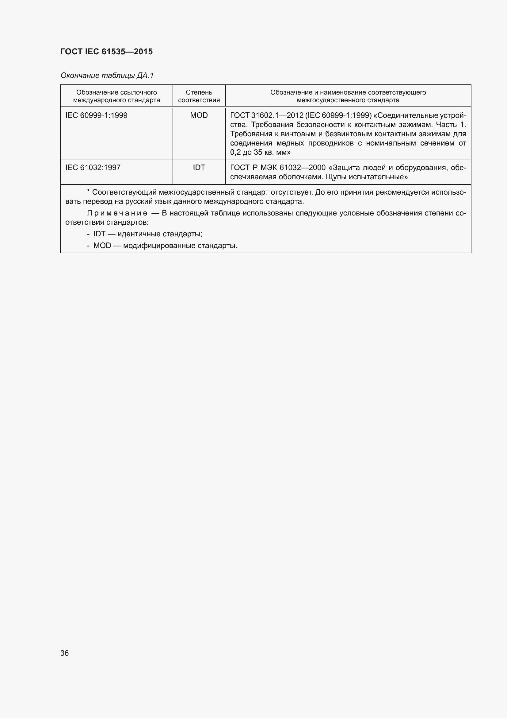  IEC 61535-2015.  42