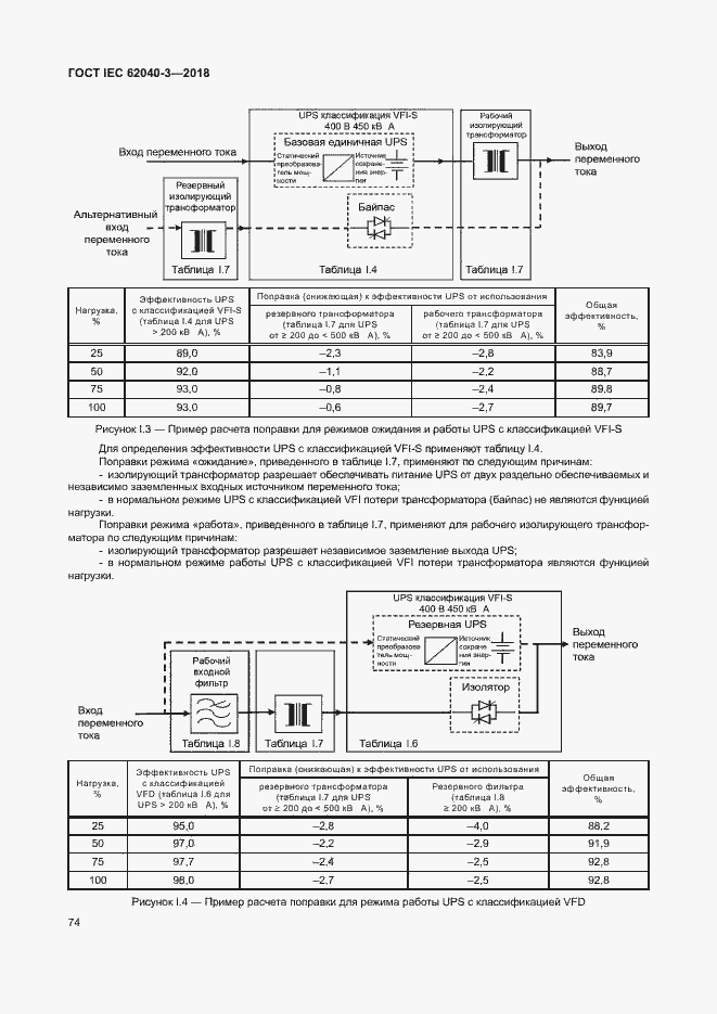  IEC 62040-3-2018.  78
