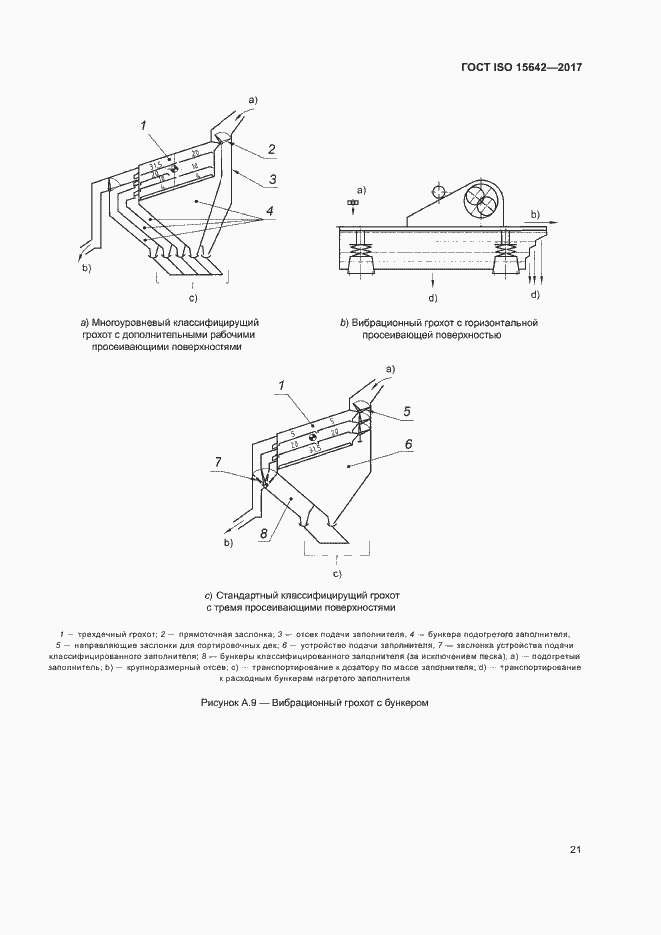  ISO 15642-2017.  26