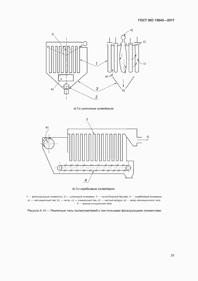  ISO 15642-2017.  30