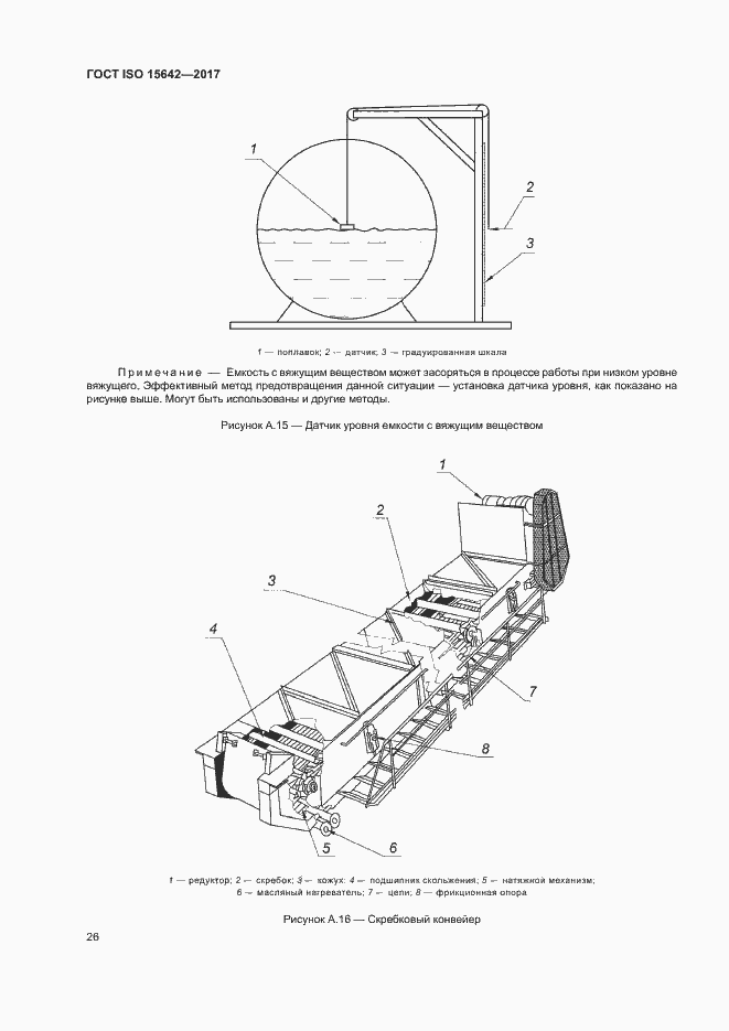  ISO 15642-2017.  31