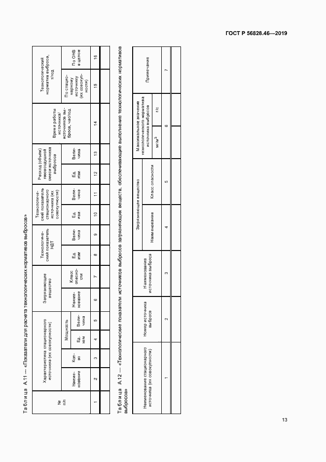   56828.46-2019.  17