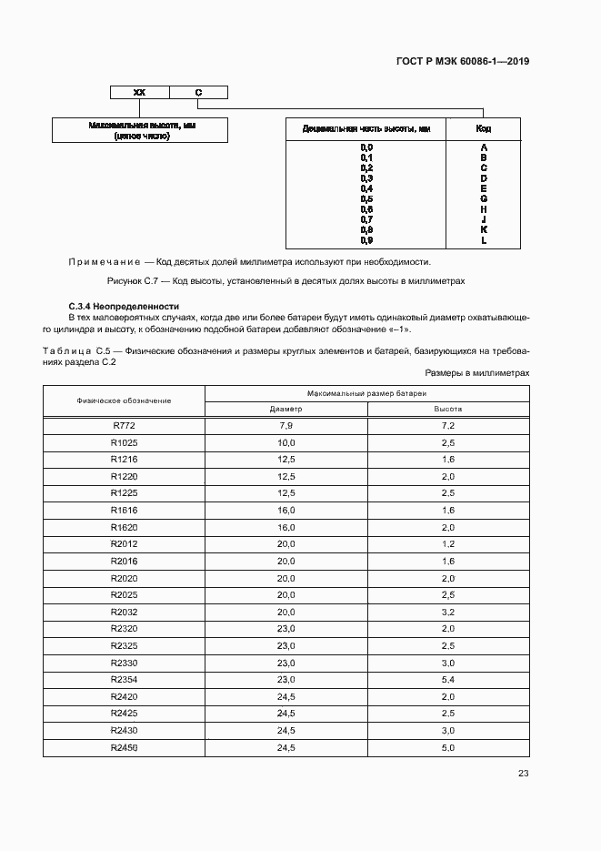    60086-1-2019.  28