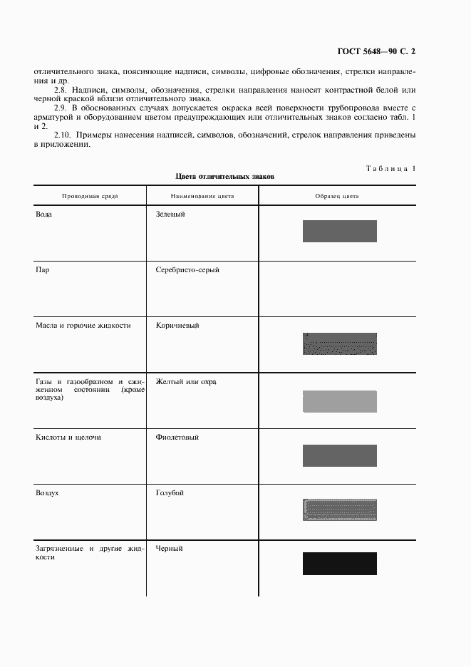  5648-90.  3