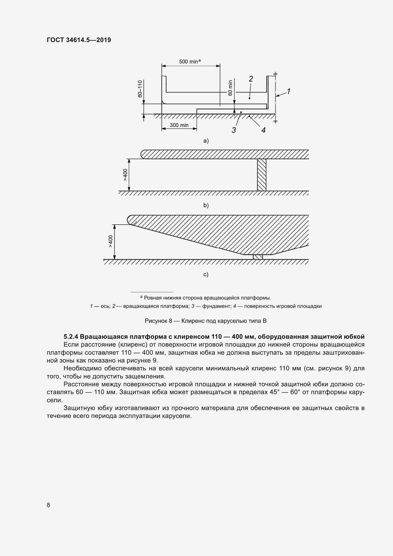  34614.5-2019.  14