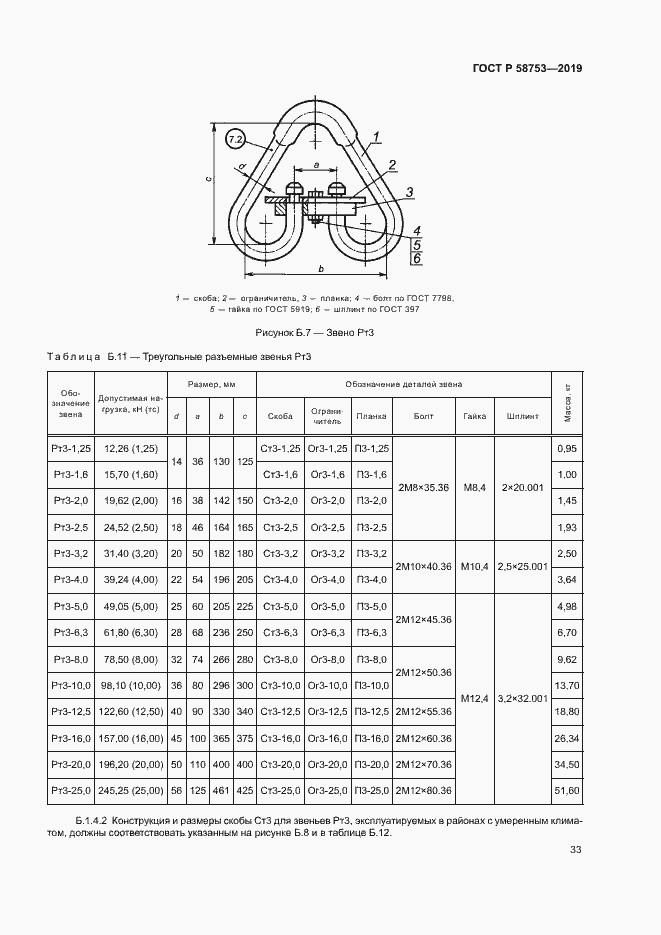   58753-2019.  36