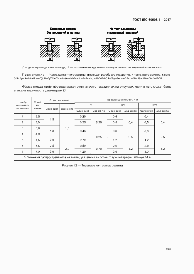  IEC 60598-1-2017.  111