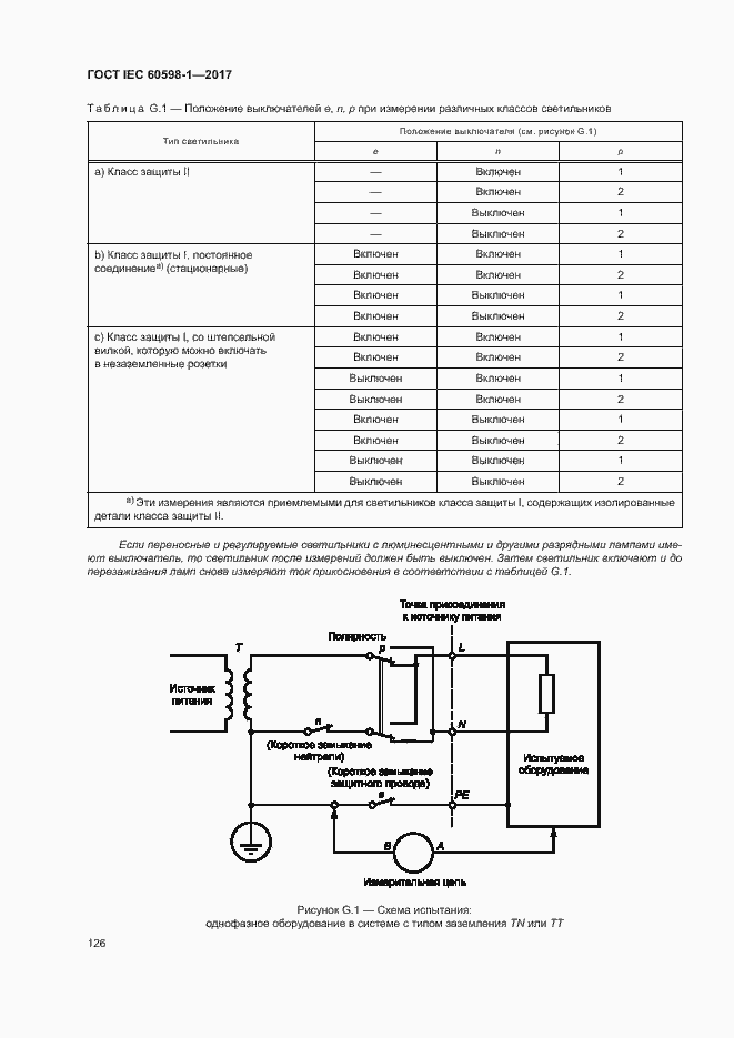  IEC 60598-1-2017.  134