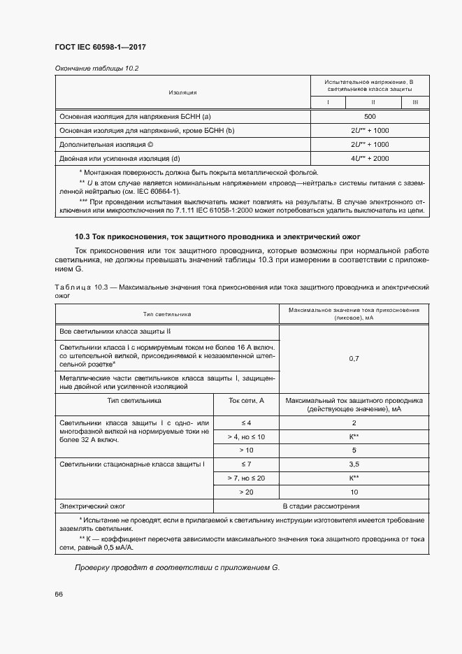  IEC 60598-1-2017.  74