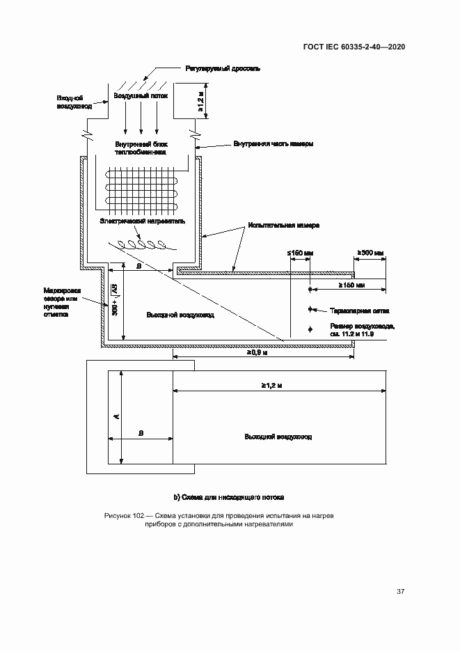  IEC 60335-2-40-2020.  43