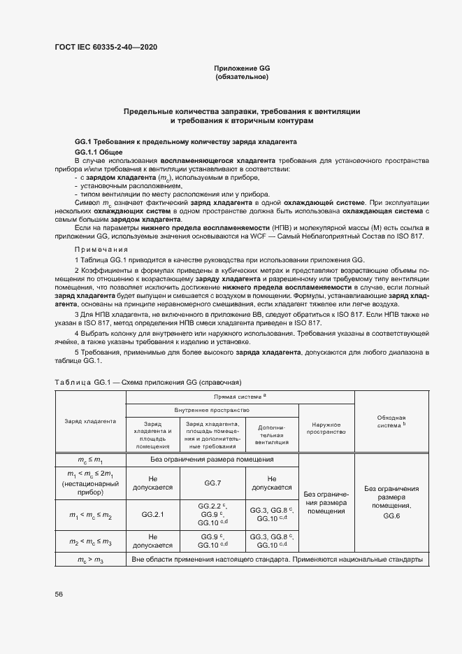  IEC 60335-2-40-2020.  62