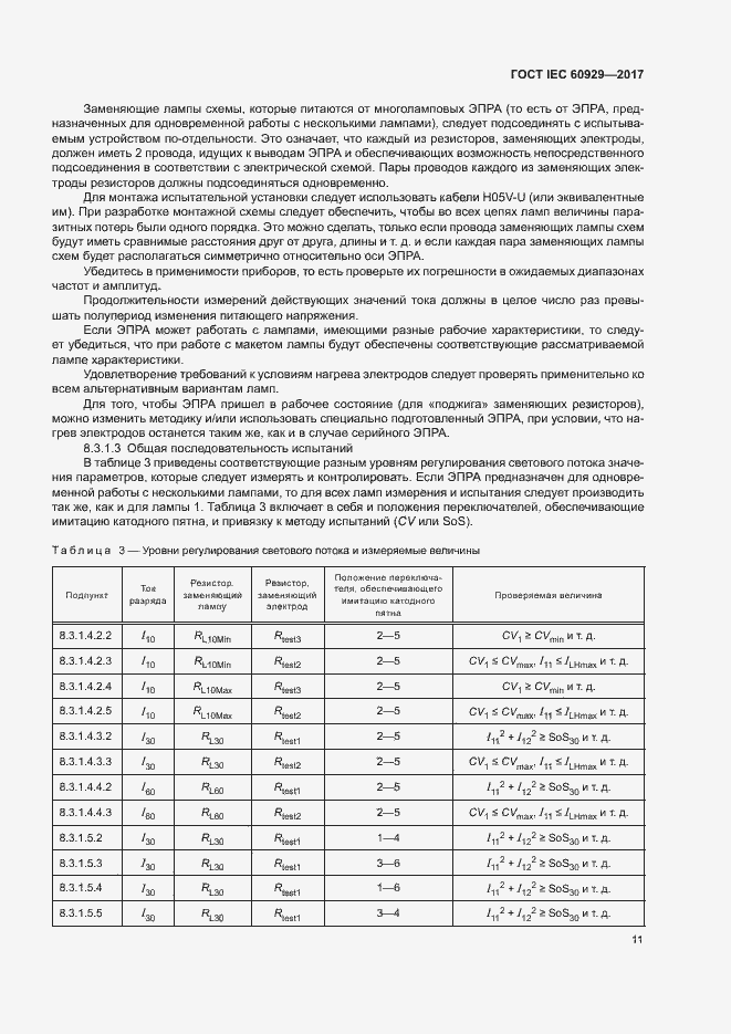  IEC 60929-2017.  16