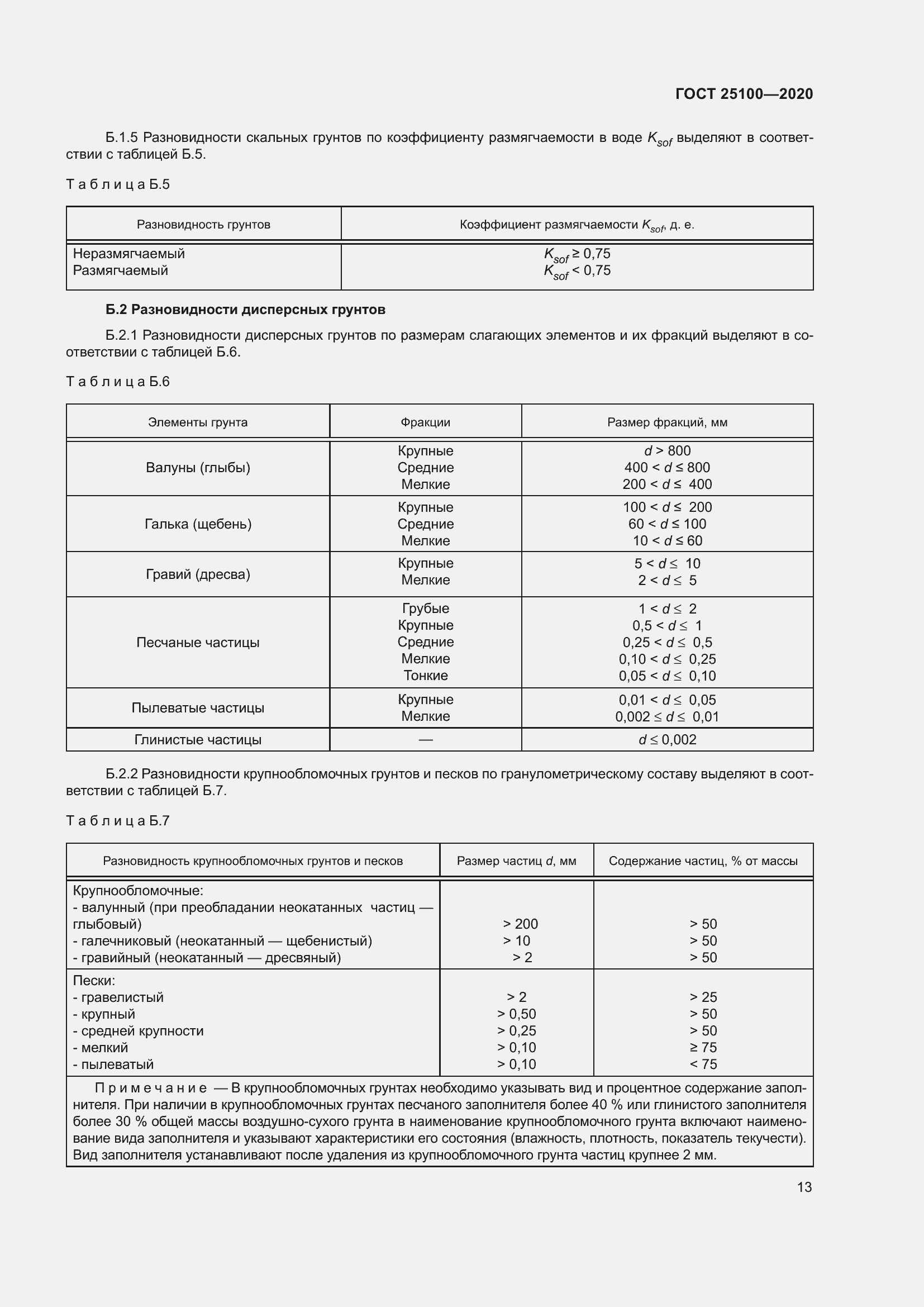  25100-2020.  18